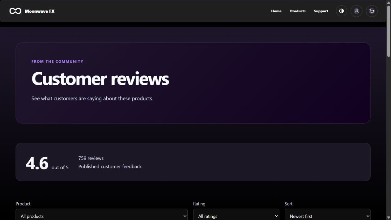 Current dark-theme storefront review summary with rating, published review count, and filters; individual reviewer identities are outside the capture.